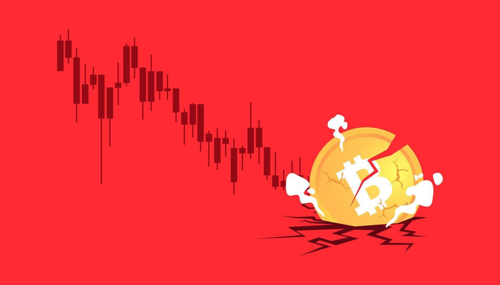 سقوط تاریخی بیت کوین در سال 2021
