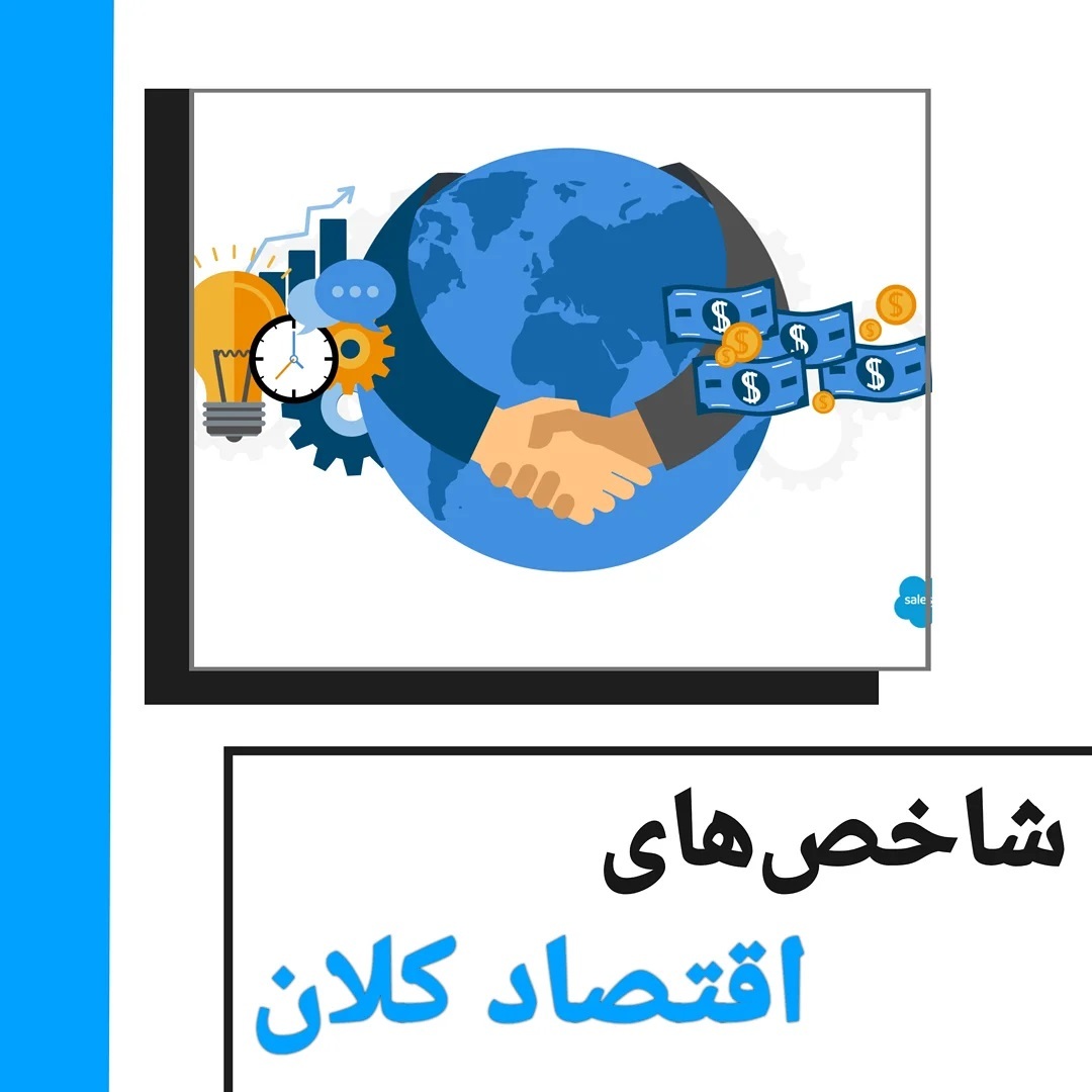 شاخص اقتصادی کلان