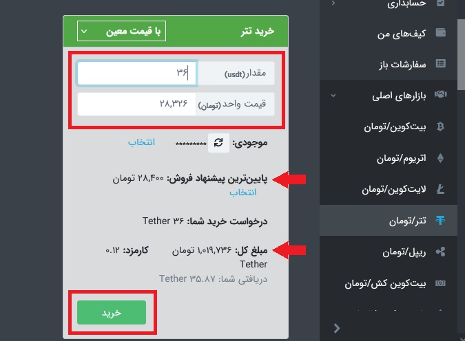 انواع روش های خرید بیت کوین در ایران