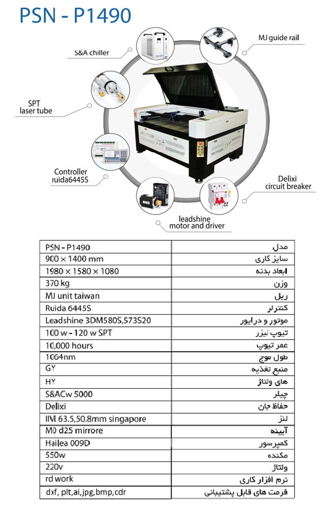 پارت نیوز- 248255.pdf - Adobe Acrobat Pro (64-bit)1