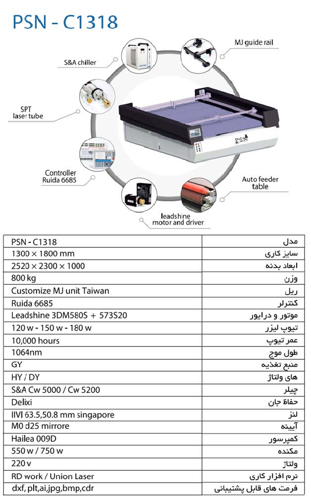 پارت نیوز- 248255.pdf - Adobe Acrobat Pro (64-bit)2