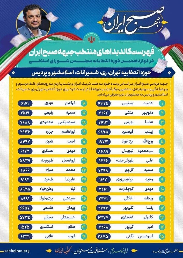 لیست جبهه صبح ایران