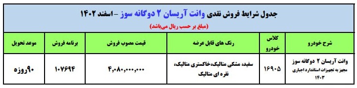 پیش فروش ایران خودرو