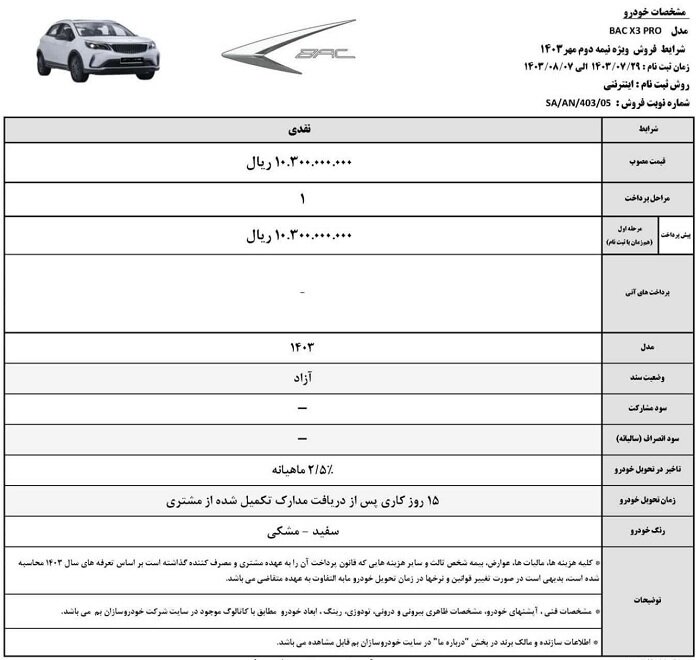 کرمان موتور