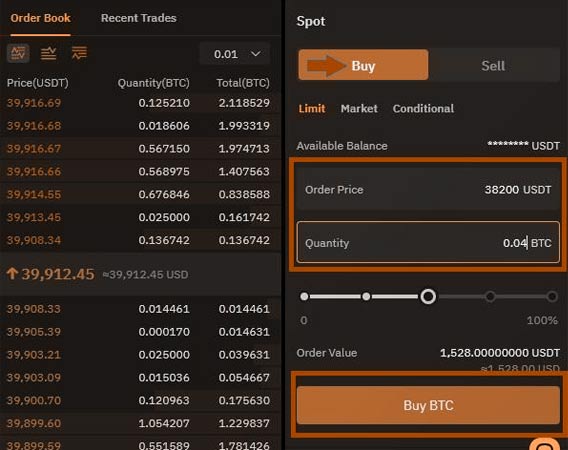 قدم سوم خرید بیت کوین