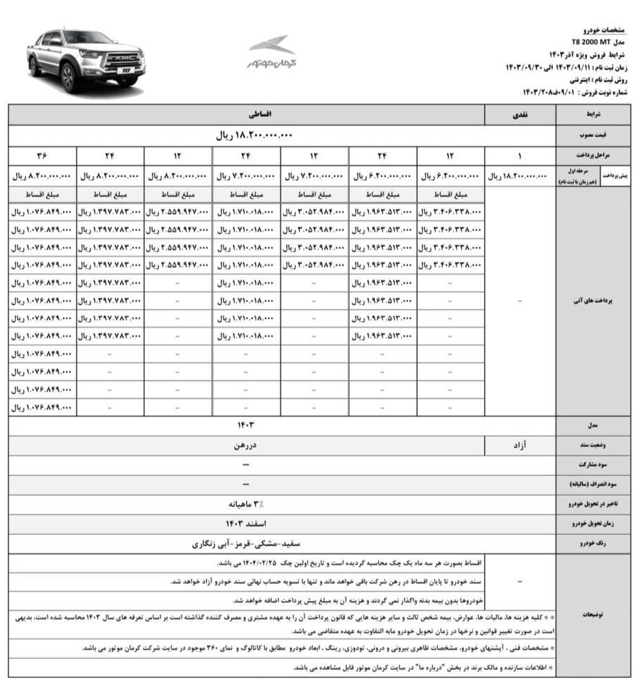 فروش ویژه کی ام سی T8 در آذر ماه 1403 