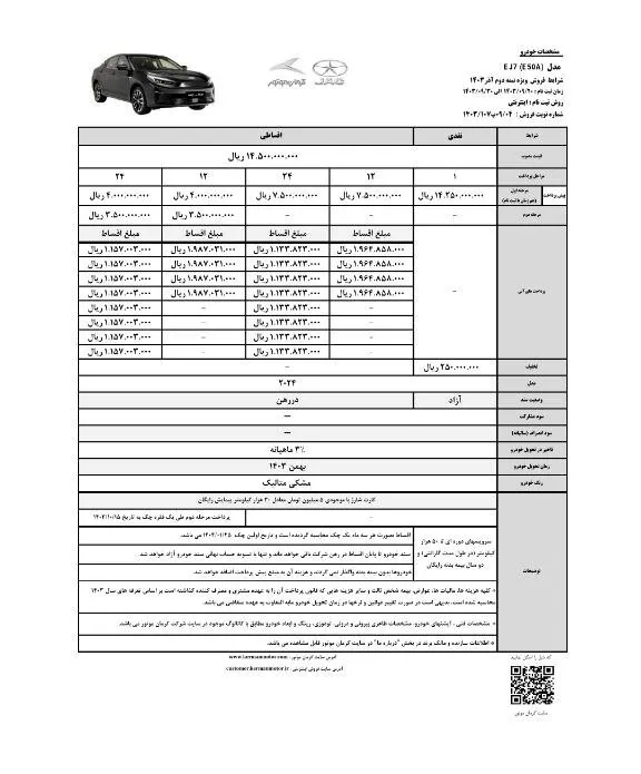 کرمان موتور 1 فرصت طلایی برای خرید خودرو برقی! با تخفیفهای استثنایی و هدایای ویژه