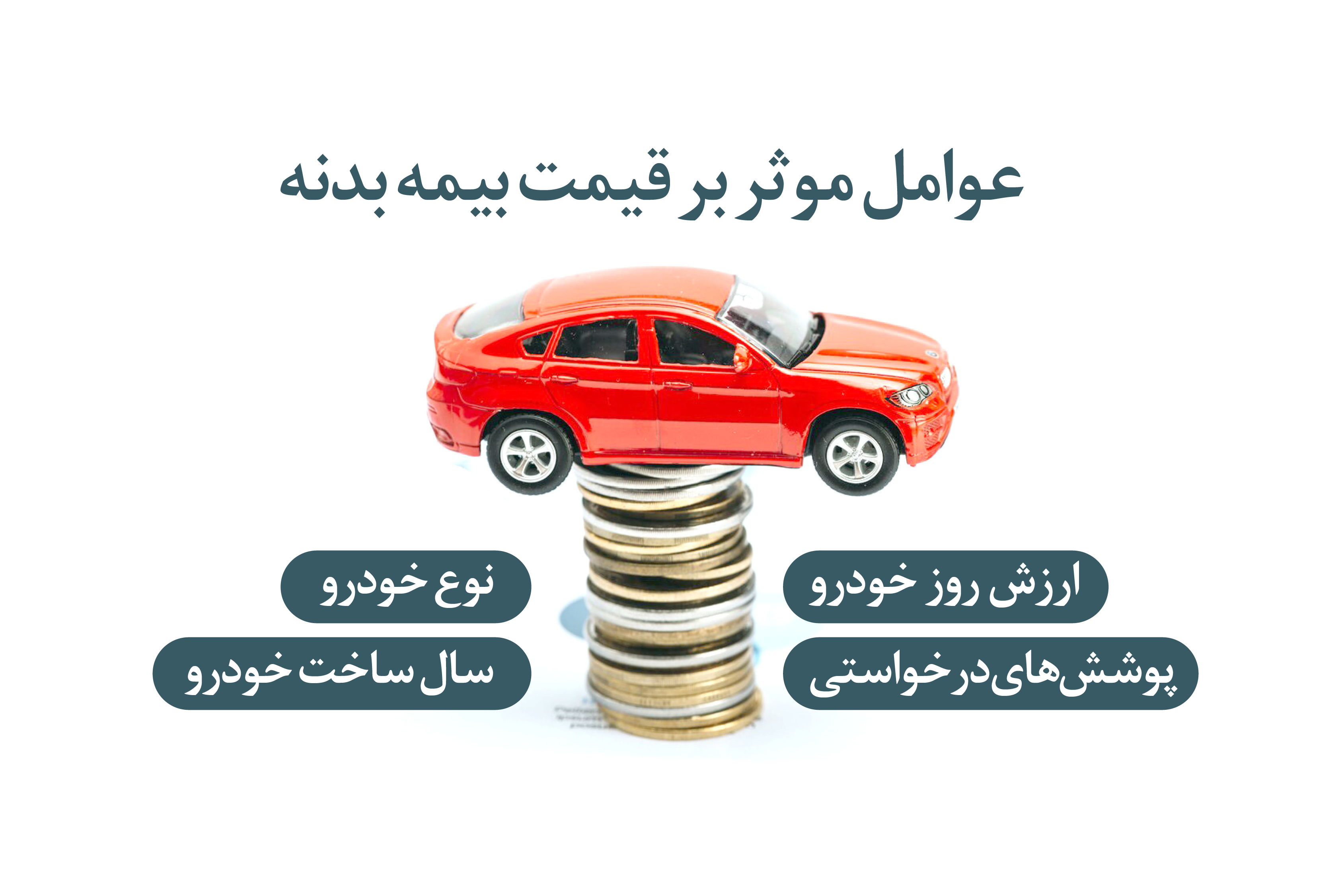 نقاشی و رنگ آمیزی نمای ساختمان چگونه انجام میشود؟