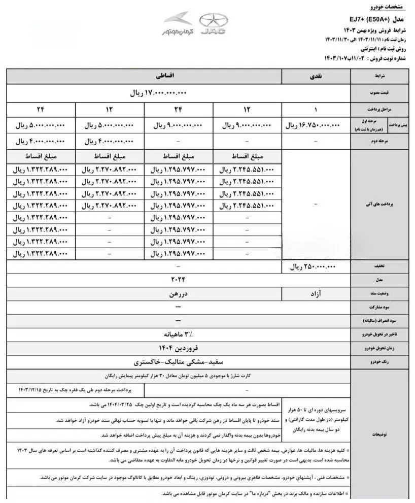 از 11 بهمن، KMC EJ7 و EJ7 Plus را با شرایط نقد و اقساط ویژه بخرید!