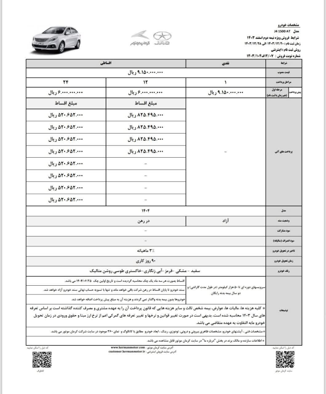 شرایط فروش نوروزی کرمان موتور j4