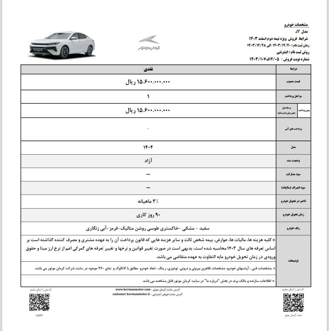 شرایط فروش نوروزی کرمان موتور j7