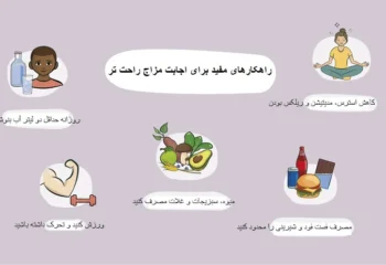 راه های دفع و اجابت مزاج راحت تر