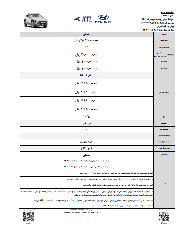 فروش اقساطی هیوندای کونا ۲۰۲۵ آغاز شد!