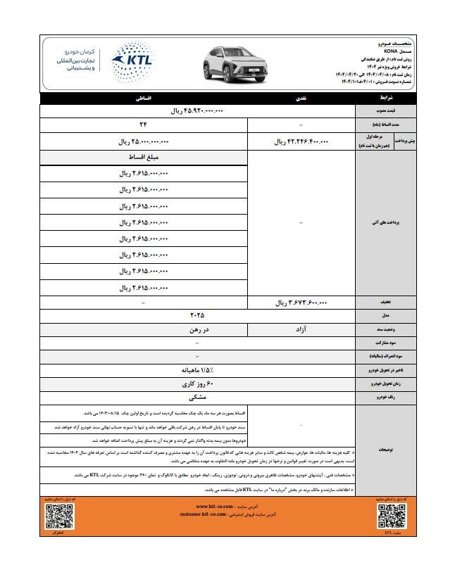فروش هیوندای کونا 2025 با شرایط متنوع پرداخت