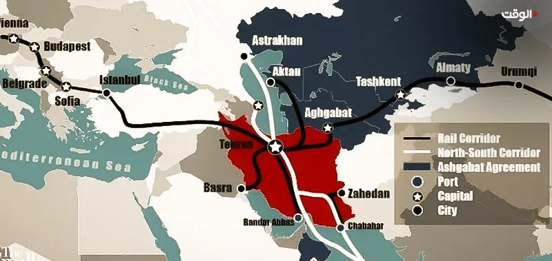 مسیرهای ترانزیت از طریق ایران