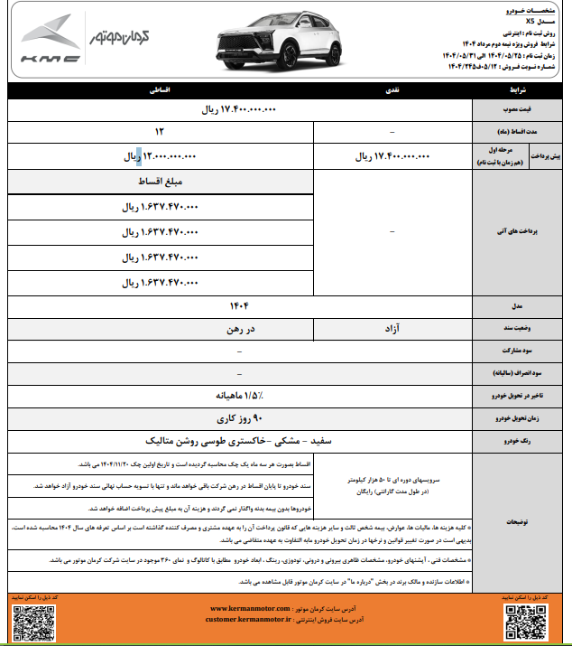 مشخصات فروش x5