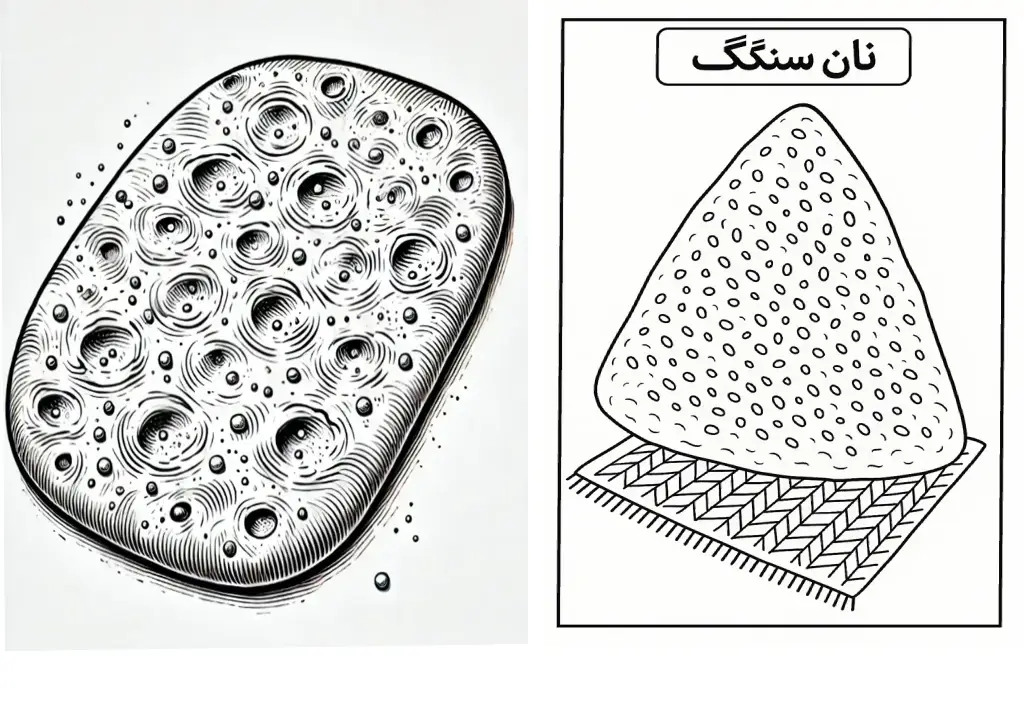 نقاشی نان سنگک