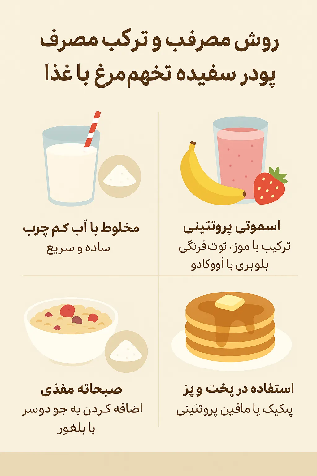 طریقه مصرف پودر سفیده تخم مرغ برای بدنسازی