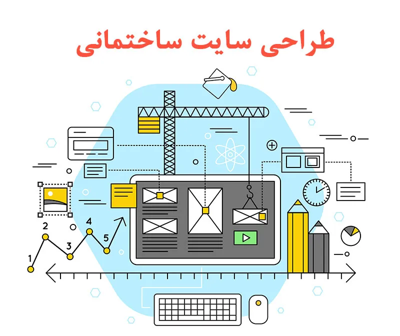 انتخاب شرکت طراحی سایت