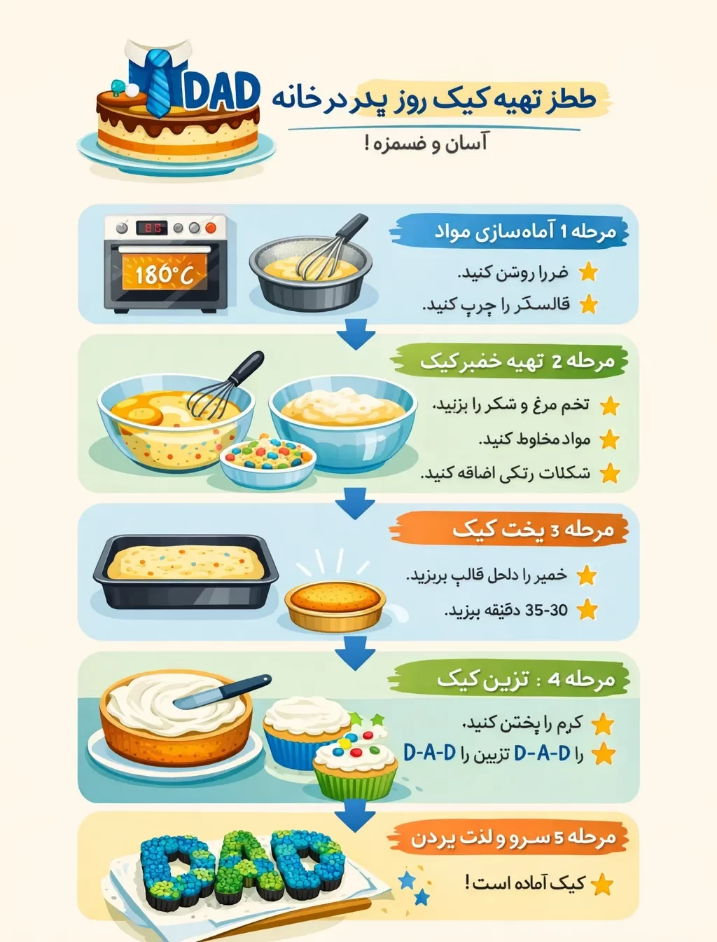 طرز تهیه کیک روز پدر ساده