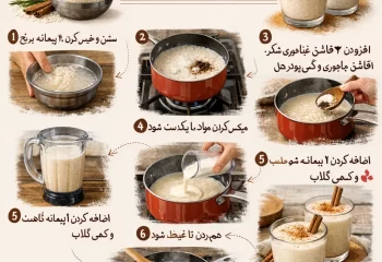 طرز تهیه نوشیدنی پودینگ برنج