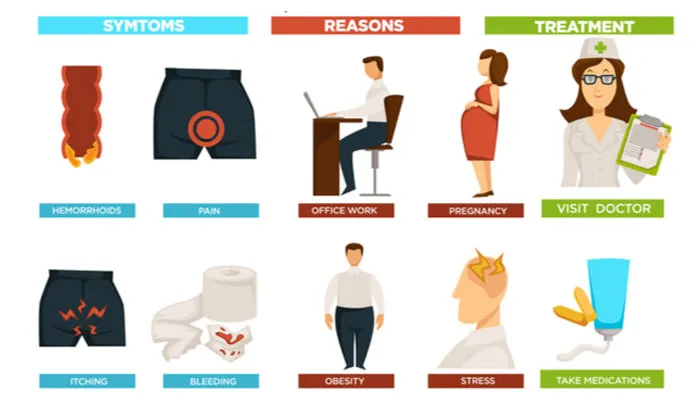 علائم هموروئید