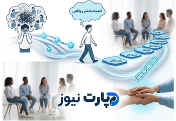 از علائم تا بررسی راه‌های علمی درمان اضطراب اجتماعی
