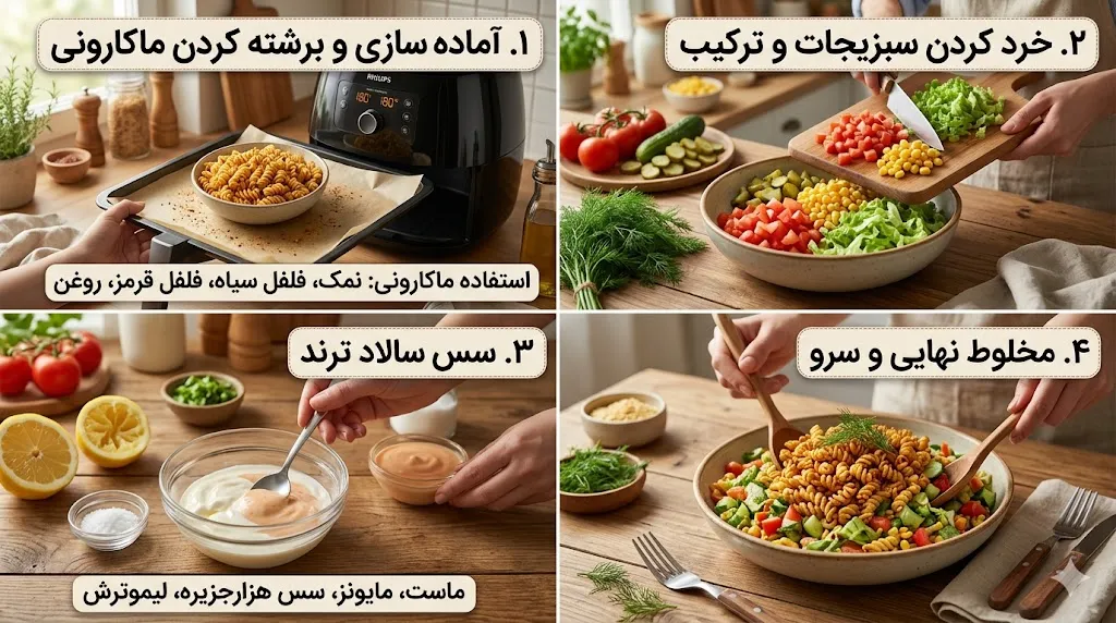 اموزش سالاد ترند اینستاگرام