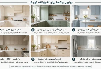 بهترین رنگها برای آشپزخانه کوچک