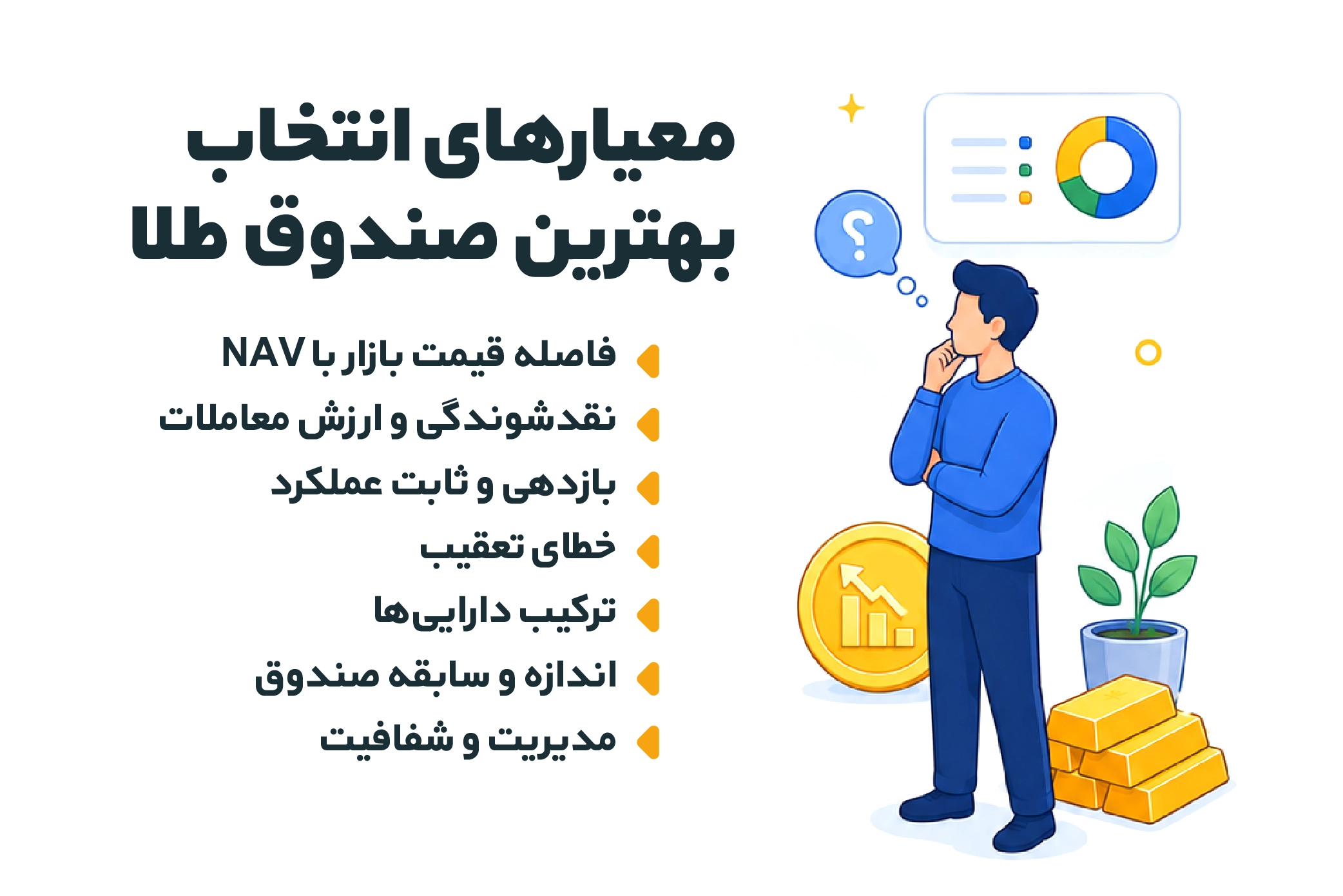 معیارهای انتخاب صندوق طلا