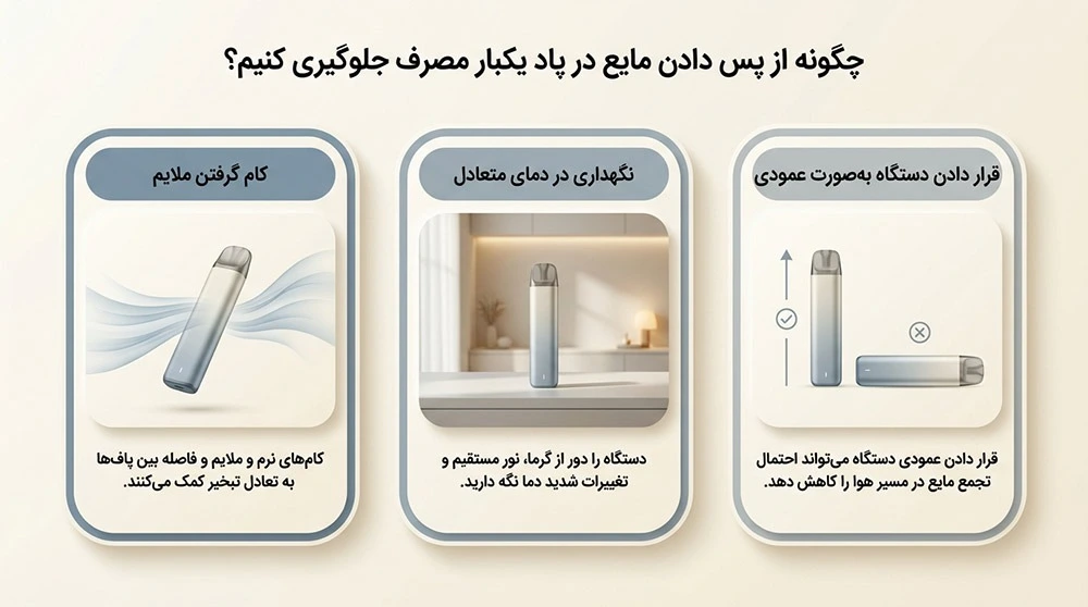 چگونه از پس دادن مایع در پاد یکبار مصرف جلوگیری کنیم؟